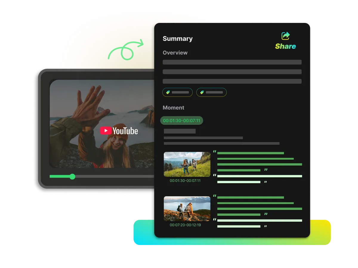 An AI video summarizer tool showing a YouTube video next to its generated summary with timestamps and key moments.